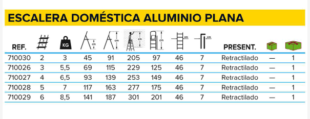 homelux plana