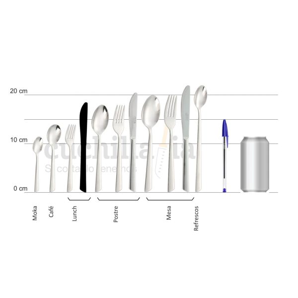 comparativa tamanos cubiertos arcos toscana 570200 cuadrada