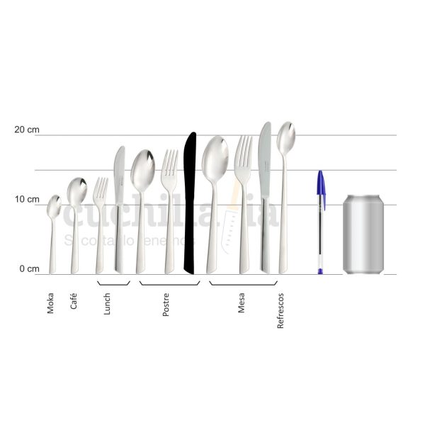 comparativa tamanos cubiertos arcos toscana 570600 cuadrada