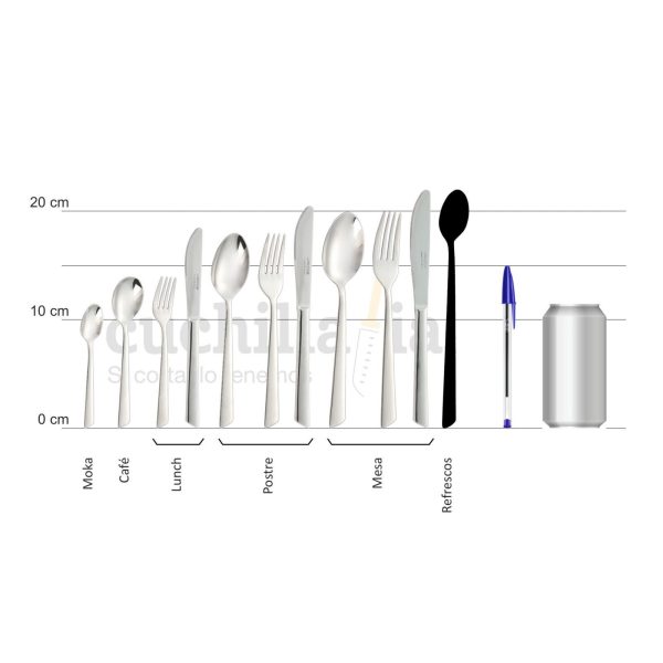 comparativa tamanos cubiertos arcos toscana 572100 cuadrada