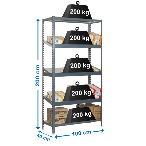 Simonexpo Plus 5/400-3 Gris - Imagen 3