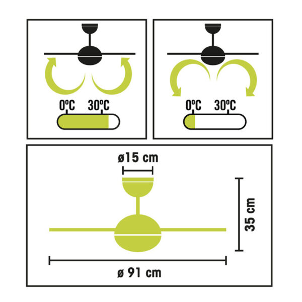 Ventilador de Techo Habitex VTR-5000 con Motor DC - Imagen 4