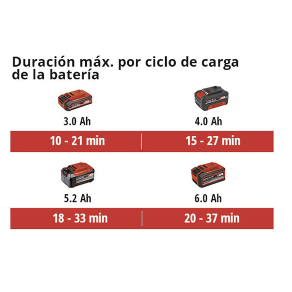 Soplador batería Power X-Change EINHELL TP-LB 18/200 - Imagen 6